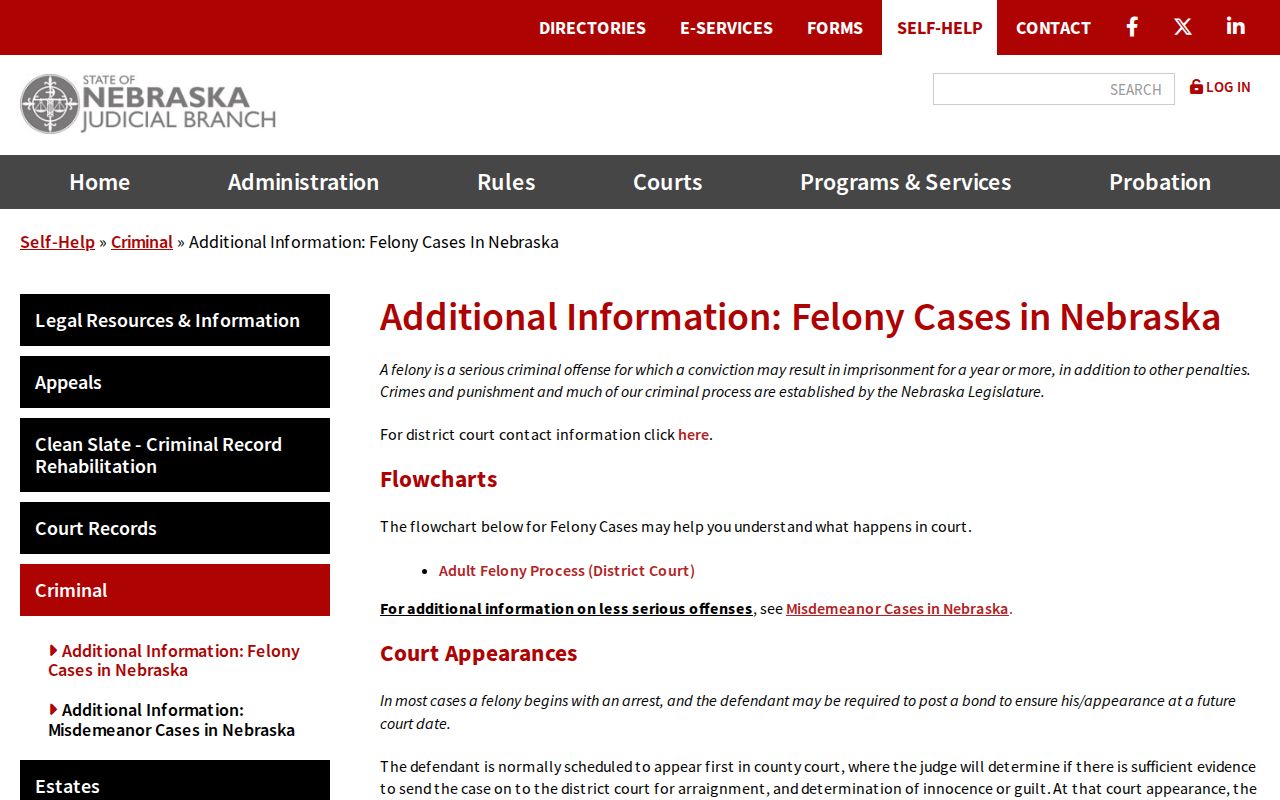Sheridan County bench warrant lookup and Nebraska felony guidance